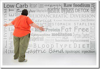 Billings MT Obesity Statistics