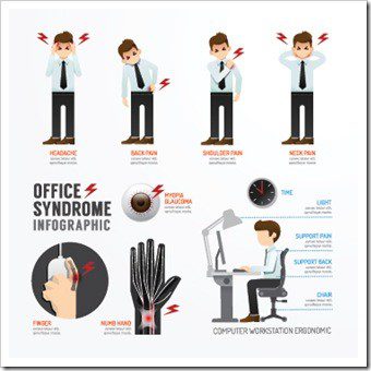Work Injury Jackson MS Ergonomics
