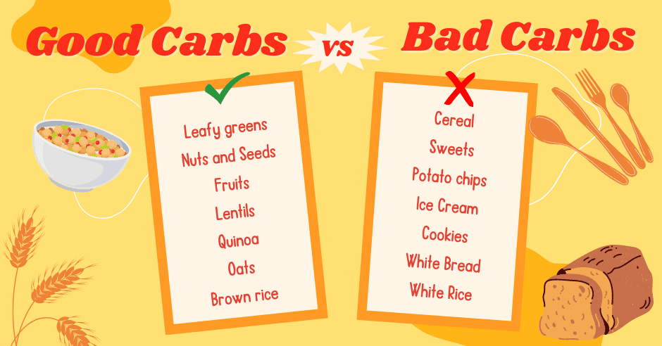 Healthy Diet Eatonton GA